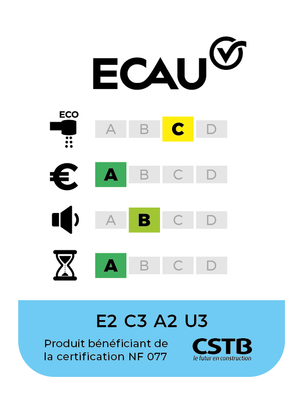 classement NF ECAU : E2 C3 A2 U3